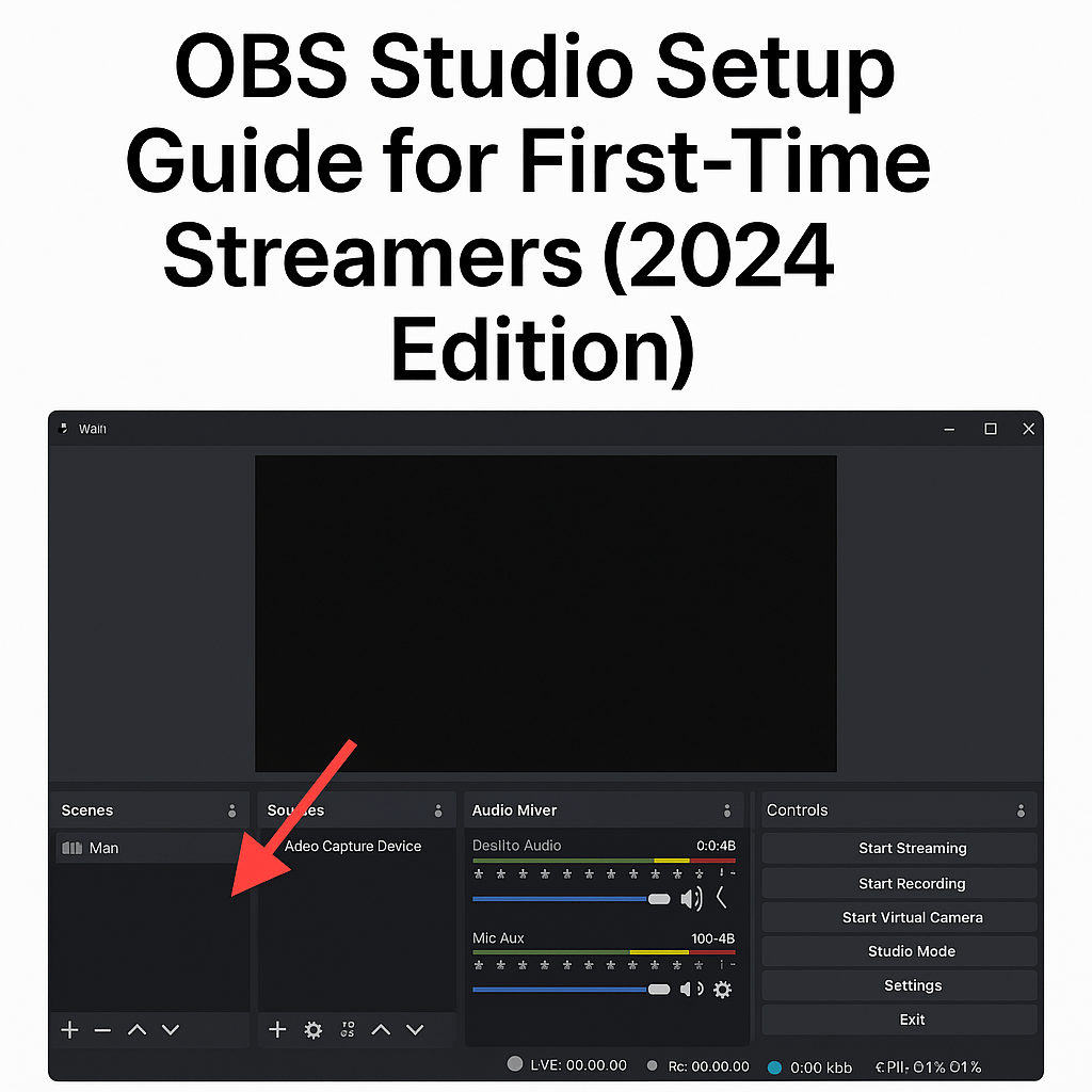 A screenshot-based instructional graphic showing the OBS Studio interface. The layout highlights key sections such as "Scenes," "Sources," "Audio Mixer," and "Controls," with a red arrow pointing at the "Sources" panel. The title above the image reads "OBS Studio Setup Guide for First-Time Streamers (2024 Edition)."